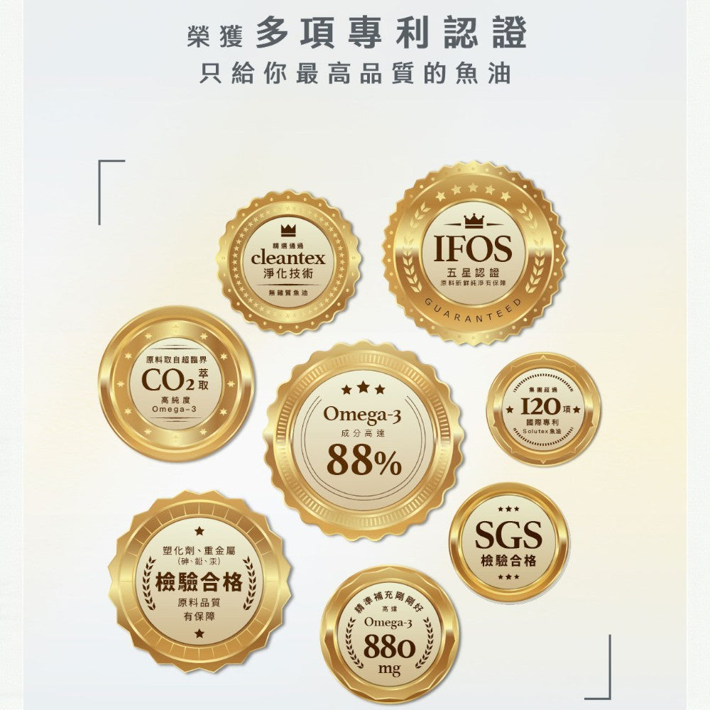 【Body Goals】頂級魚油膠囊 60顆/瓶 rTG型Omega-3 IFOS五星認證 小顆易吞