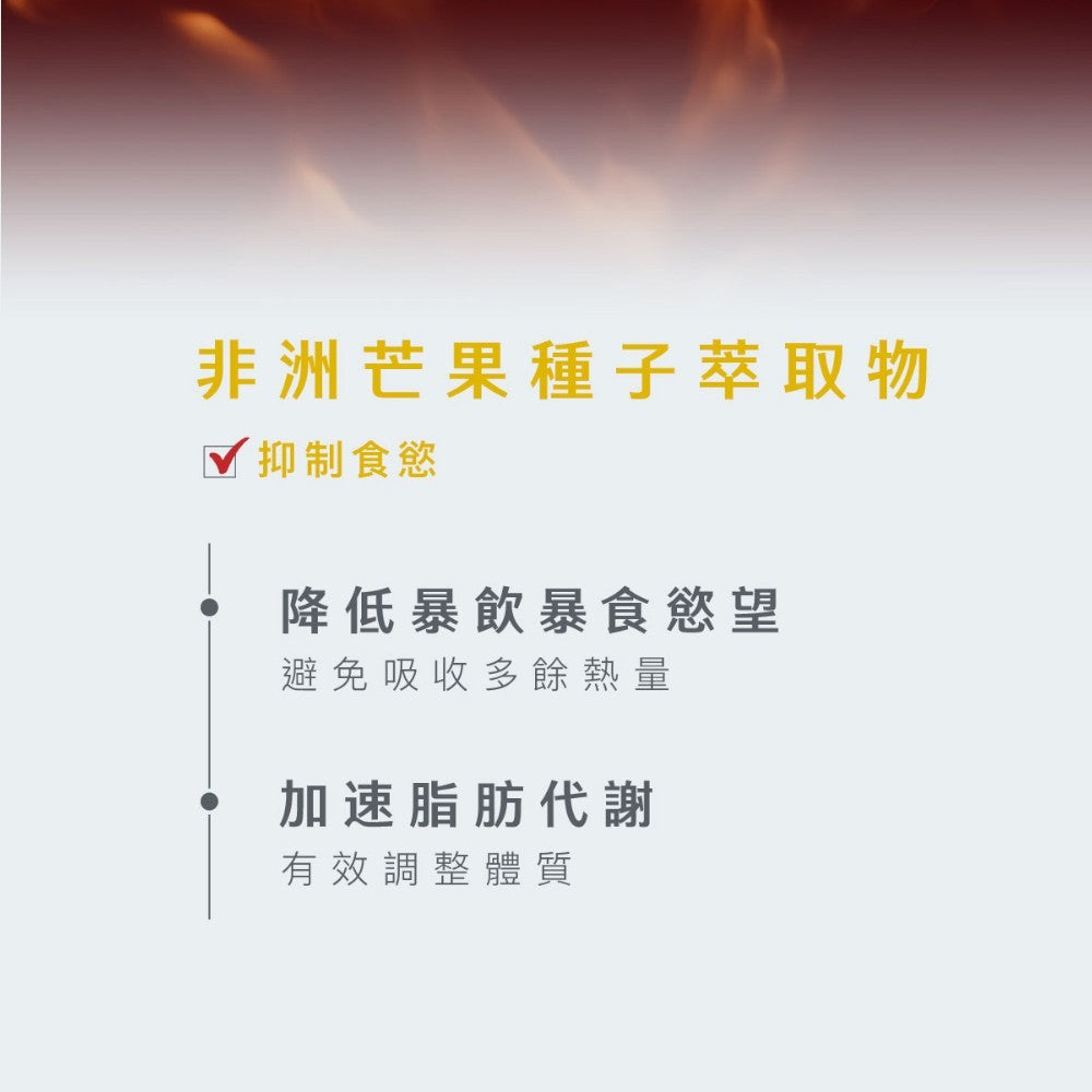 【Body Goals】打卡倍燃極纖素 30顆/瓶 體態管理 輕盈日常 膳食纖維 外食族 輕鬆代謝