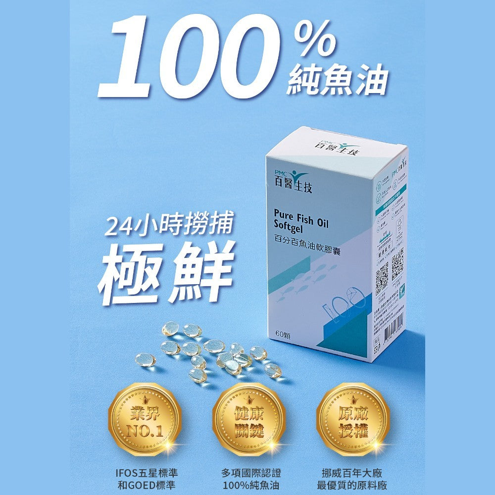 【百醫生技】百分百魚油軟膠囊 60顆/盒 rTG高濃度 純淨無腥味 小顆粒好吞嚥 挪威百年大廠原料 日常保養