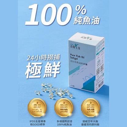 【百醫生技】百分百魚油軟膠囊 60顆/盒 rTG高濃度 純淨無腥味 小顆粒好吞嚥 挪威百年大廠原料 日常保養