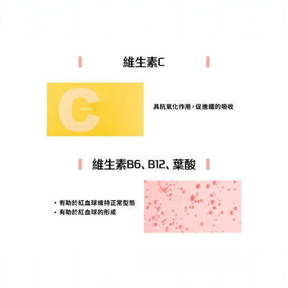 【Betery】血橙+鐵複方膠囊 60顆/袋 運動表現 營養補給 紅潤好氣色 血橙複合萃取 甘胺酸亞鐵