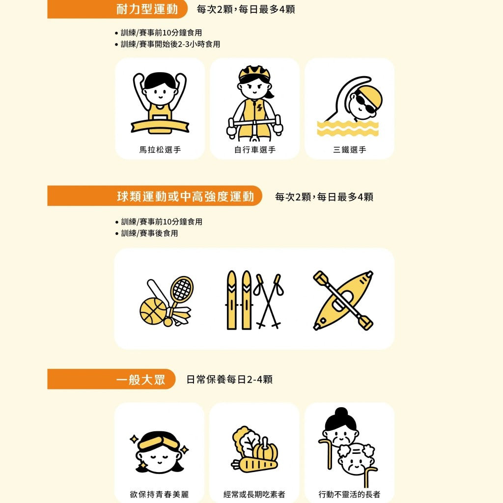 【Betery】牛磺酸鎂膠囊 60顆/袋 運動前後補給 日本進口牛磺酸 維生素B群 無咖啡因 能量補給