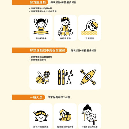 【Betery】牛磺酸鎂膠囊 60顆/袋 運動前後補給 日本進口牛磺酸 維生素B群 無咖啡因 能量補給