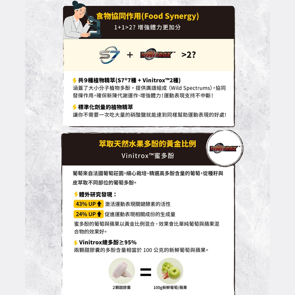 【Betery】耐力甜膠囊 15顆/袋 馬拉松 自行車 三項鐵人 賽事補給 運動補給 耐力應援 運動賽事續航