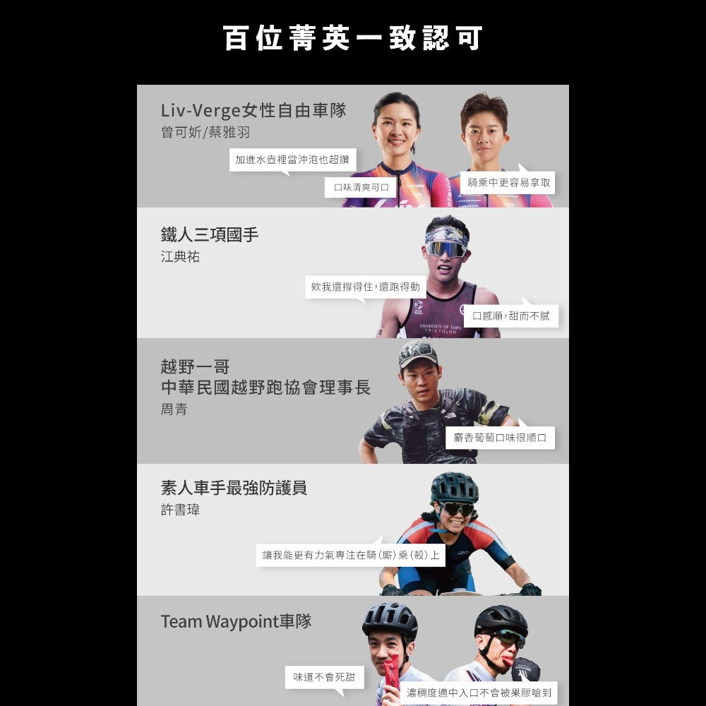 【GA黃金甲】｜GA GEL｜Ultra能量膠 10包/盒 慢碳配方 BCAA 4大電解質 運動補給 馬拉松