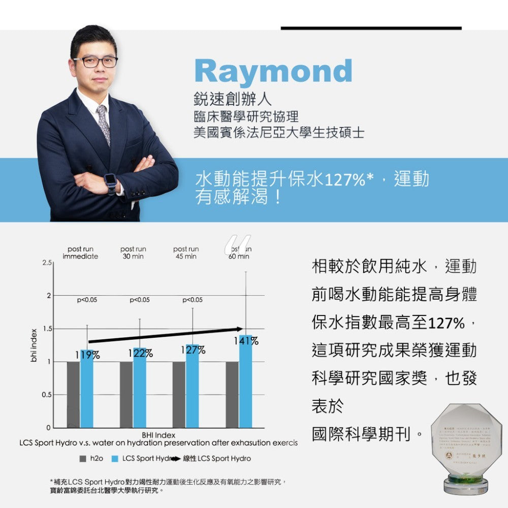 【RACE ON銳速】水動能電解質液PLUS鋅 12包/盒 2025升級版 科學化補給 國手運動員一致推薦