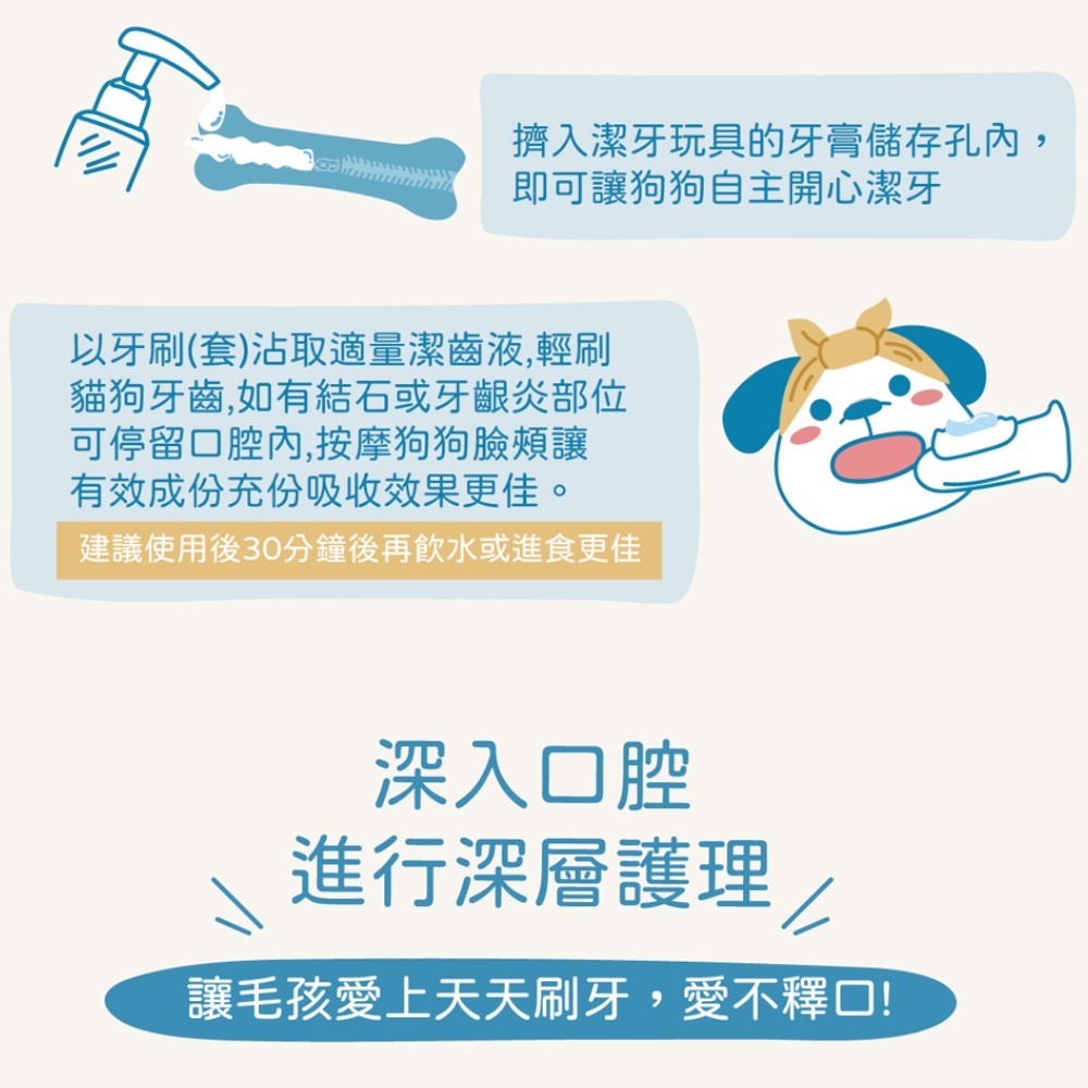 【小小毛孩】寵物潔牙旅行組 軟毛牙刷+酵素潔牙凝露5mlx3 益生菌配方 隨身旅行包 口腔清潔 口氣清新