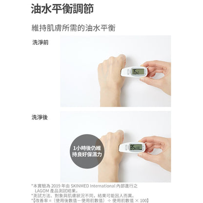 【LAGOM】早安保濕潔顏水凝露 170ml/盒 質地清爽 溫和潔淨 水潤不緊繃不乾澀 敏感肌適用