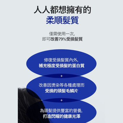 【SMIB】1000億乳酸菌1分鐘奇蹟絲柔蛋白護髮素 400g/盒 蛋白護理 柔順秀髮 撫平毛躁 快速護髮
