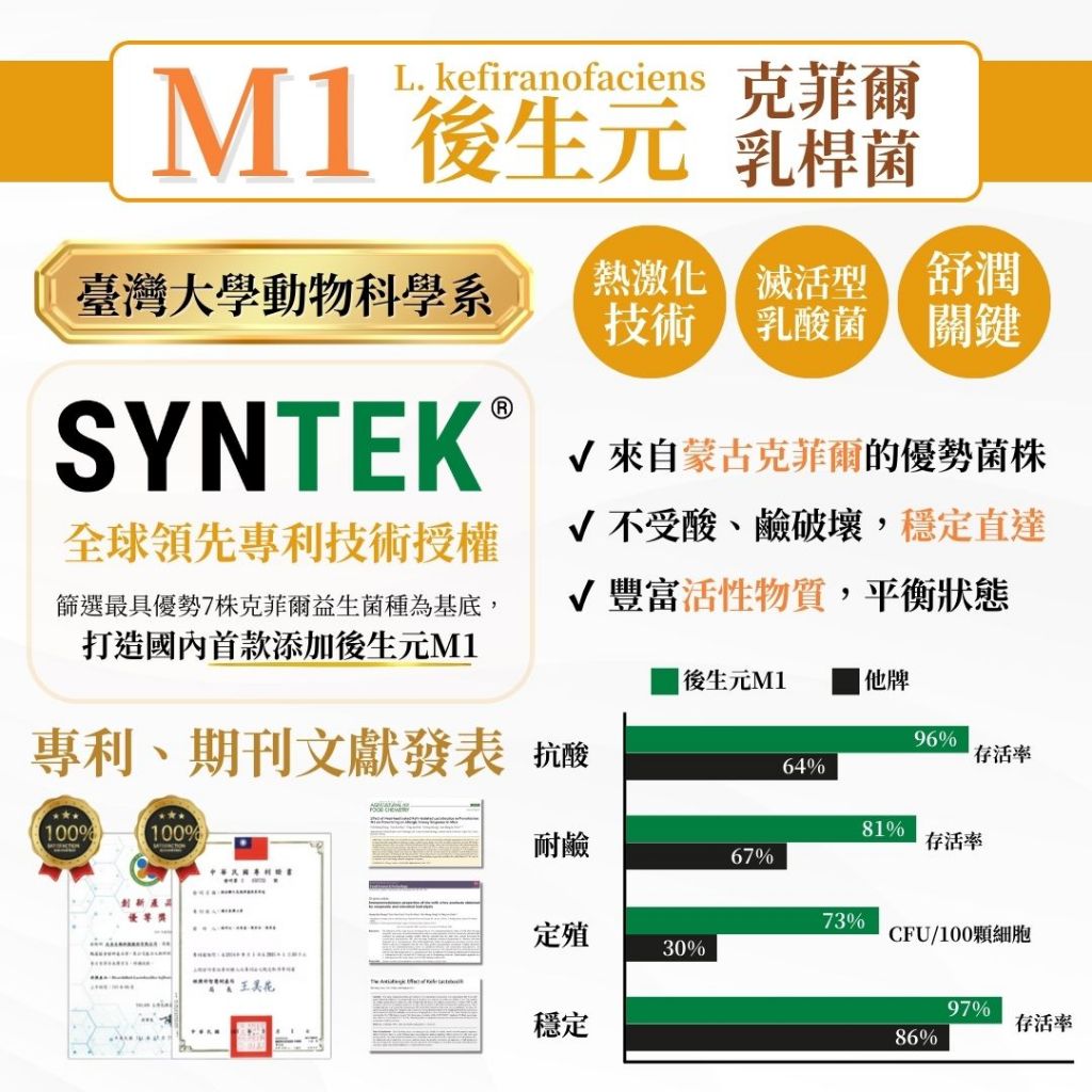 【亞馬生醫】淨排舒潤飲 15包/盒 M1後生元 蔬果醱酵液 接骨木莓 紅景天 補充元氣 調整體質
