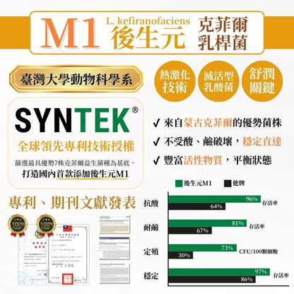 【亞馬生醫】淨排舒潤飲 15包/盒 M1後生元 蔬果醱酵液 接骨木莓 紅景天 補充元氣 調整體質