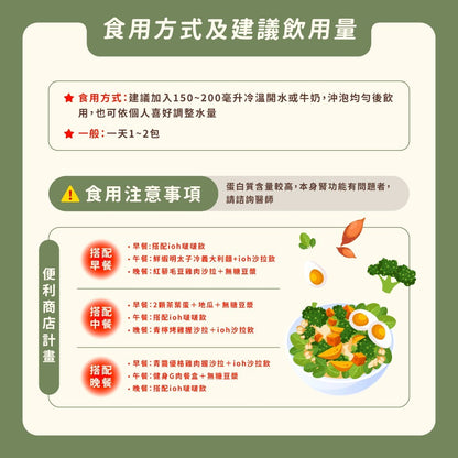 【艾禾生醫】 i oh 啵啵飲 35g/包 多種口味 低糖 雙效乳清蛋白 瓜拿納 高蛋白奶昔 代餐 搖搖奶昔