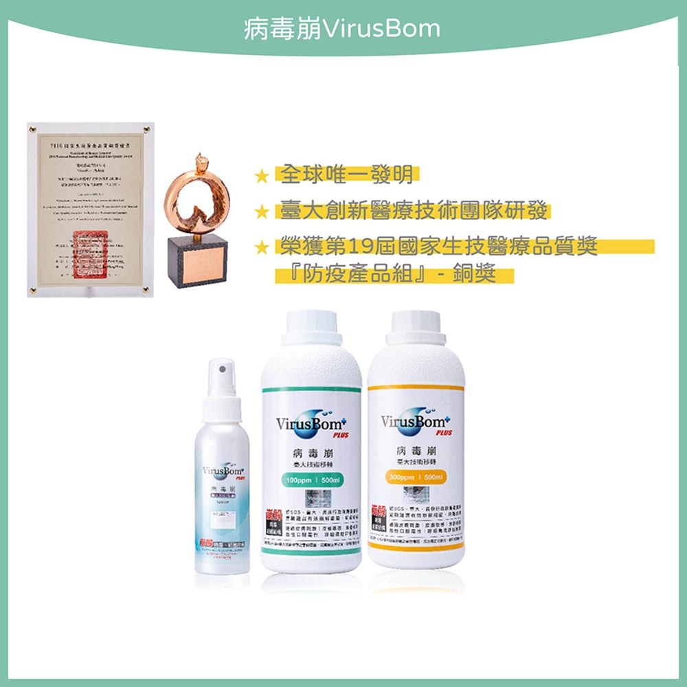 【病毒崩VirusBom】100ppm補充瓶 500ml/瓶 台大研發 獲防疫獎 隨身清潔 可水洗 日常防護