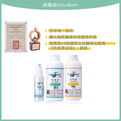 【病毒崩VirusBom】100ppm補充瓶 500ml/瓶 台大研發 獲防疫獎 隨身清潔 可水洗 日常防護