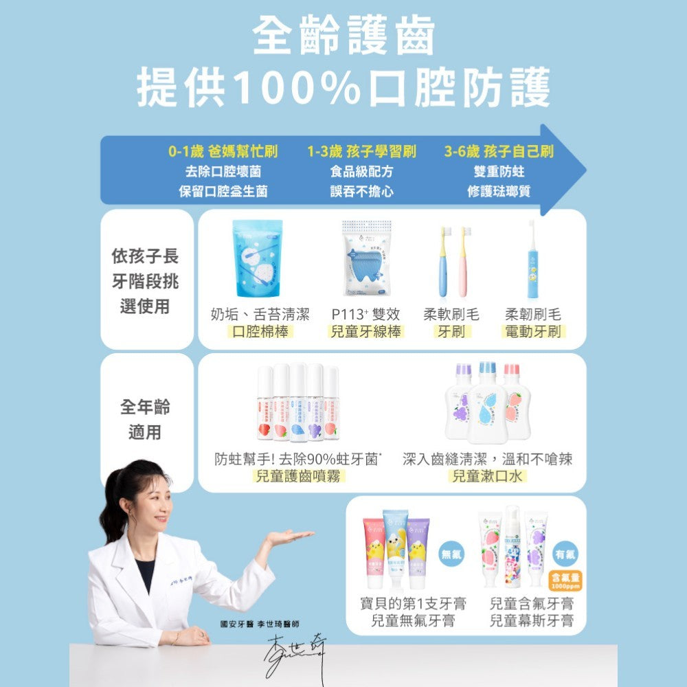 【oh care 歐克威爾】兒童含氟牙膏 70g/盒 含氟1000ppm 葡萄/草莓 抗菌胜肽 兒童牙膏