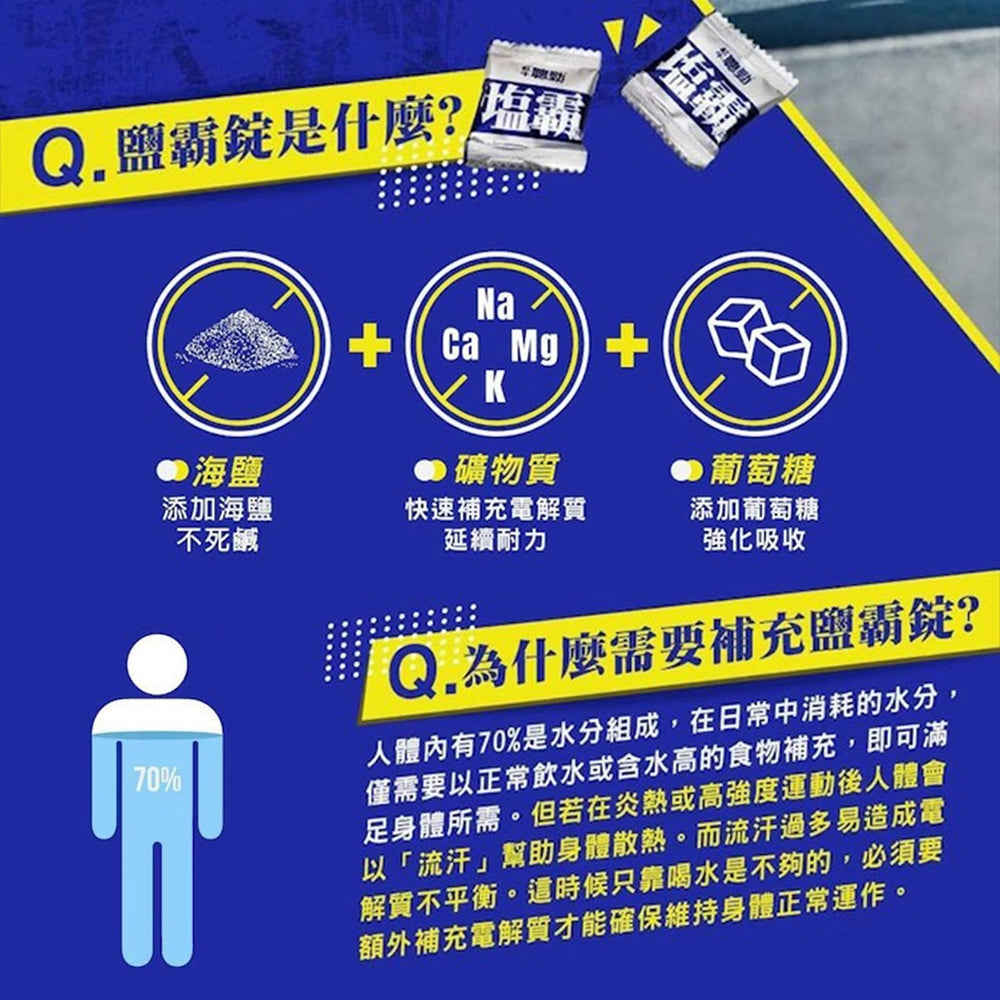 【紅牛】聰勁鹽霸錠 15粒/包 玫瑰鹽配方 電解質補充 好吸收 提升運動耐力 鐵人運動 馬拉松 自行車運動