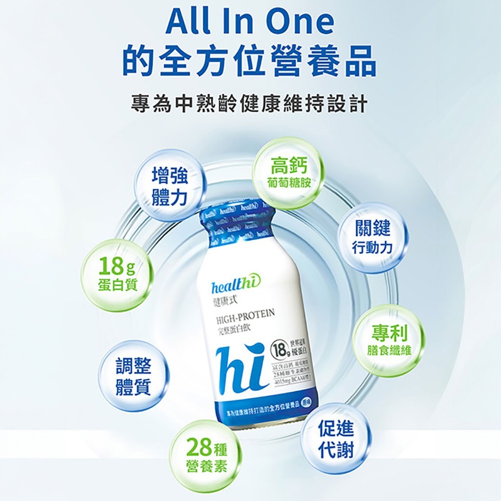 【健康式】完整蛋白飲 7瓶箱購 原味 巧克力 BCAA 蛋白質 營養補充 低糖低脂 銀髮族 關鍵行動力