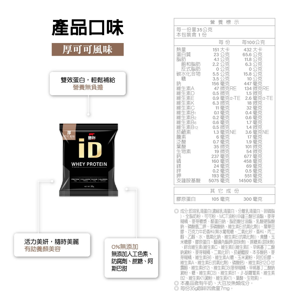 【紅牛】聰勁 iD即溶乳清蛋白 35g/袋 iD乳清 添加膠原蛋白 濃縮分離乳清 BCAA 蛋白質補充