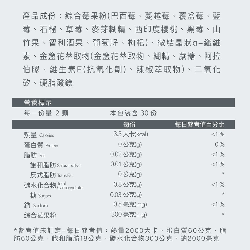 【Body Goals】金盞花亮采葉黃素 60顆/瓶 12種莓果萃取 玉米黃素 花青素 日常保養 美國專利