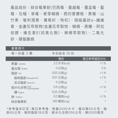 【Body Goals】金盞花亮采葉黃素 60顆/瓶 12種莓果萃取 玉米黃素 花青素 日常保養 美國專利