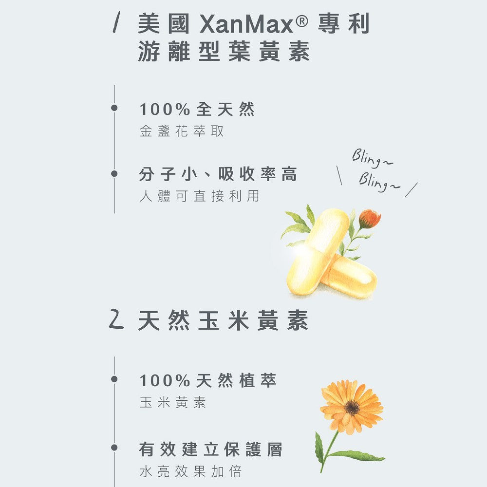 【Body Goals】金盞花亮采葉黃素 60顆/瓶 12種莓果萃取 玉米黃素 花青素 日常保養 美國專利