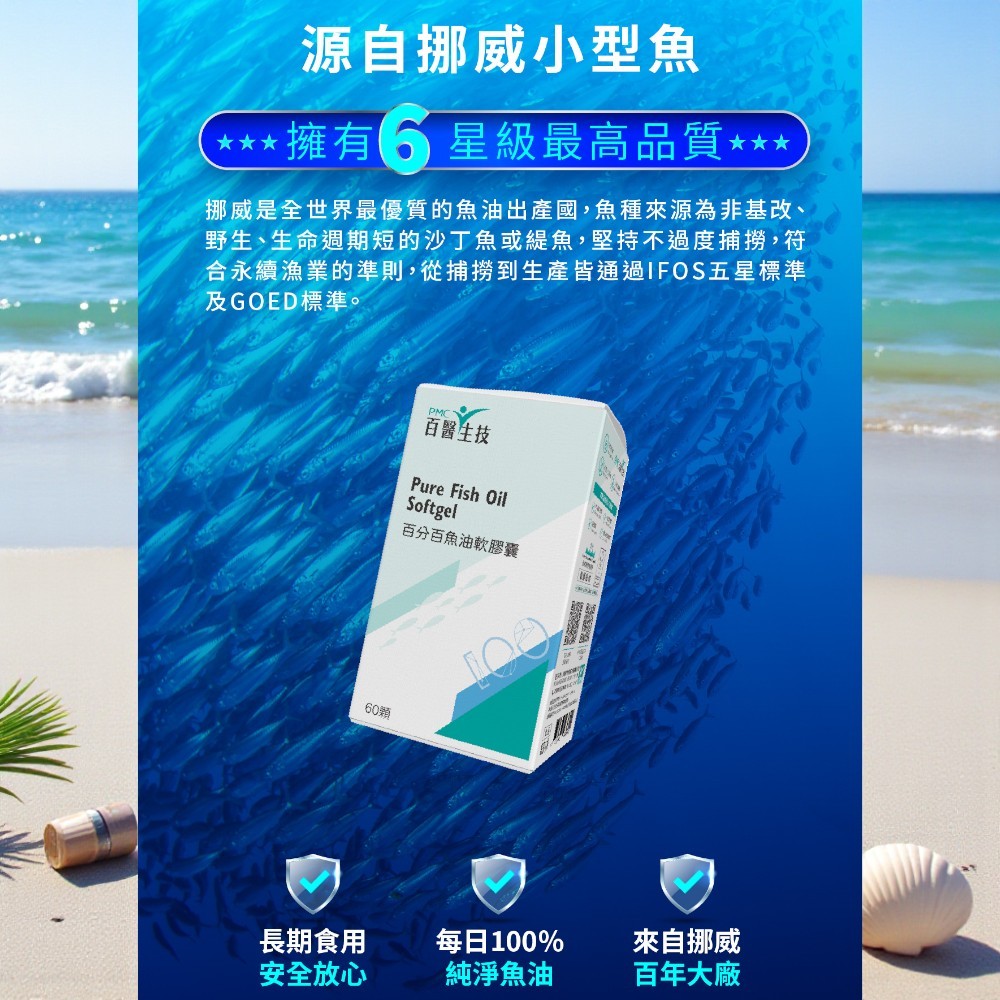 【百醫生技】百分百魚油軟膠囊 60顆/盒 rTG高濃度 純淨無腥味 小顆粒好吞嚥 挪威百年大廠原料 日常保養