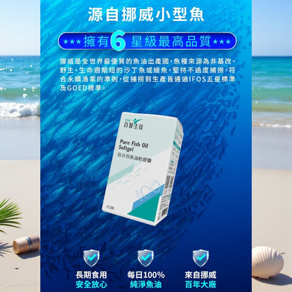 【百醫生技】百分百魚油軟膠囊 60顆/盒 rTG高濃度 純淨無腥味 小顆粒好吞嚥 挪威百年大廠原料 日常保養