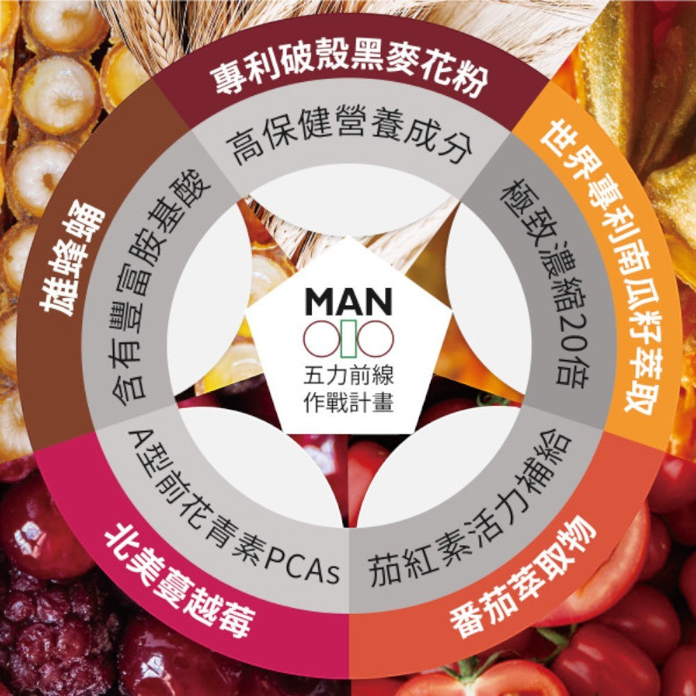 【百醫生技】 黑麥南瓜籽錠 60錠/盒 男性補給 男性保養 20倍濃縮南瓜籽 活力補給 順暢有感