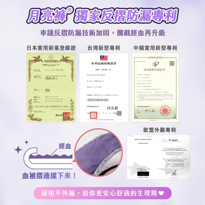 【谷慕慕】月亮褲夜用加長加量高腰吸血內褲 黑/藍 多尺碼 台灣製造 乾爽舒適 專利防漏安心 鋅離子抑菌