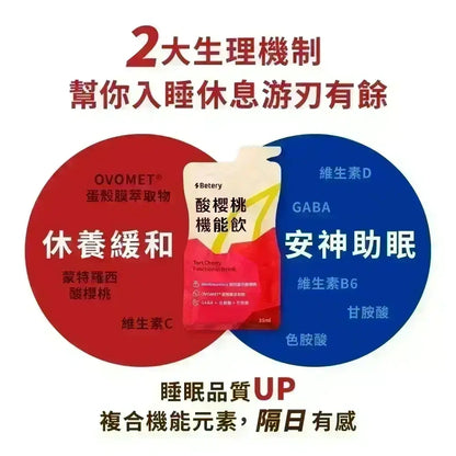 【Betery】酸櫻桃機能飲 35ml/包 植萃能量飲 OVOMET®蛋殼膜 GABA 無咖啡因 夜晚放鬆