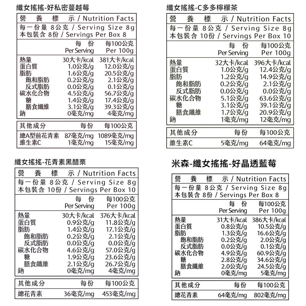 【米森vilson】纖女搖搖 蔓越莓 檸檬 黑醋栗 藍莓 奇亞籽飲 增加飽足感 提升順暢感 養顏美容