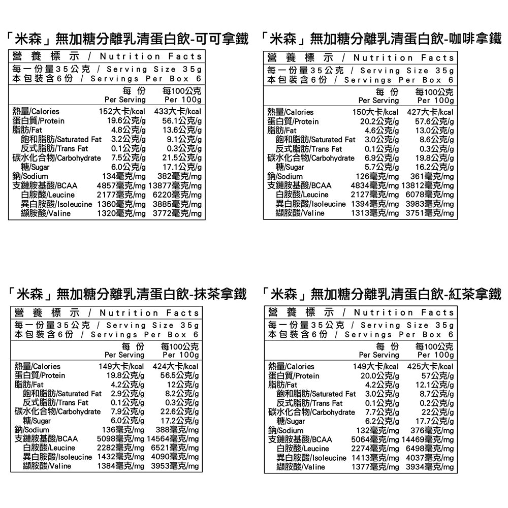 【米森vilson】無加糖分離乳清蛋白飲 6包/盒 紐西蘭原料 蛋白粉 BCAA 運動補給 健身補給