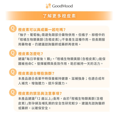【GoodMood】好青春-陽光橙皮素 60顆/盒 維他命C+E 專利類黃酮 抗氧化 養顏美容