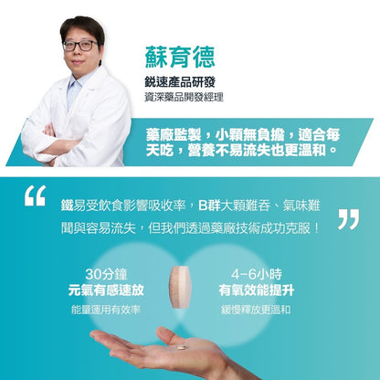 【RACE ON銳速】雙速咖啡因雙層錠體驗包 1錠裝 滿額贈品 活動贈品 數量有限 送完為止