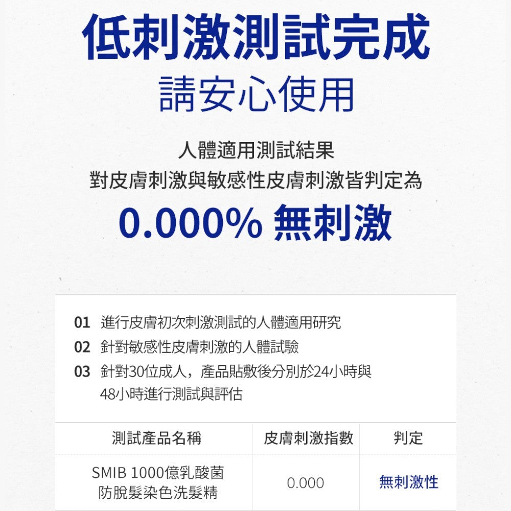 【SMIB】1000億乳酸菌染色洗髮精 200ml/盒 柔霧黑 自然棕 專利乳酸菌胜肽 溫和遮白 滋養頭皮