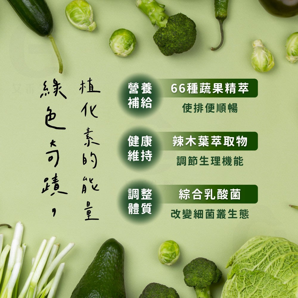 【艾禾生醫】纖活綠拿鐵 芭樂/香蕉/芒果 66種蔬果精華 益生菌 膳食纖維 幫助消化 沖泡隨手包