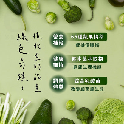 【艾禾生醫】纖活綠拿鐵 芭樂/香蕉/芒果 66種蔬果精華 益生菌 膳食纖維 幫助消化 沖泡隨手包