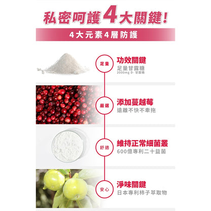 直播限定 買6大送20【好葉】甘露糖蔓越莓益生菌 前花青素 添加D-甘露糖 女性保養 私密處保養