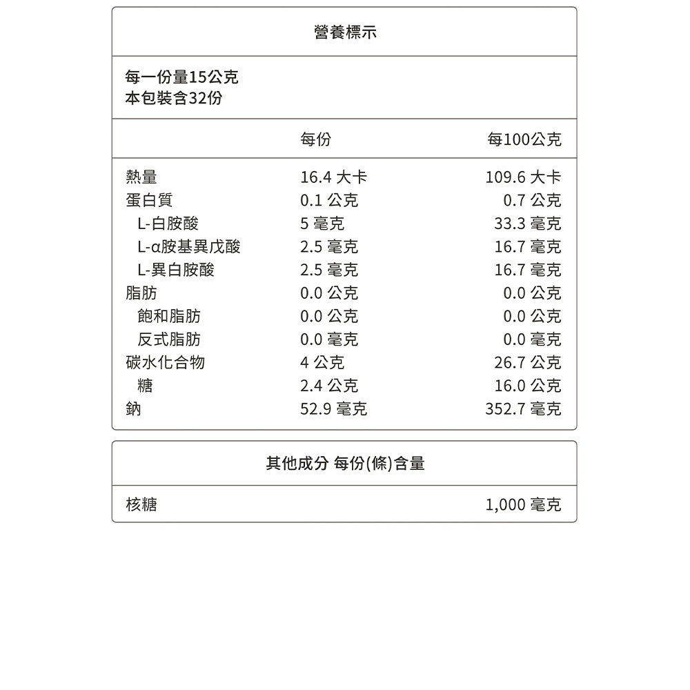 【GA黃金甲】｜捷｜核糖力捷凍 32條/盒 補充能量 運動營養補給 CT鐵人聯名 GAxWAYPOINT