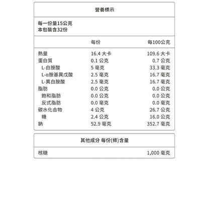 【GA黃金甲】｜捷｜核糖力捷凍 32條/盒 補充能量 運動營養補給 CT鐵人聯名 GAxWAYPOINT