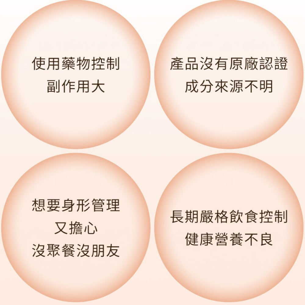 【甦之韻】盛宴終曲-白腎豆+非洲芒果籽雙專利餐前膠囊 60顆/盒 增加飽足感 體態管理