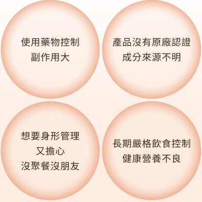 【甦之韻】盛宴終曲-白腎豆+非洲芒果籽雙專利餐前膠囊 60顆/盒 增加飽足感 體態管理