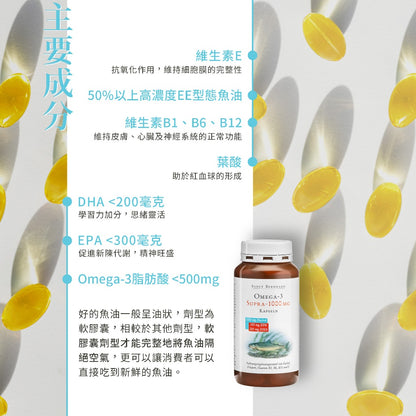 【Sanct Bernhard聖伯納德】高單位魚油1000mg 120顆/瓶 授權經銷 聖伯納德魚油