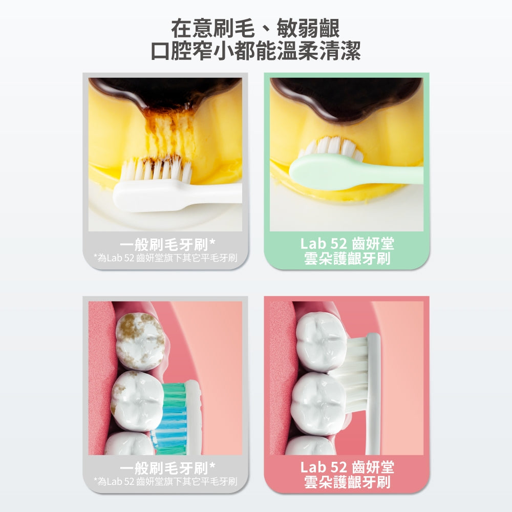 【齒妍堂】成人雲朵護齦牙刷 3入/組 敏感牙 敏弱齦 齒妍堂護齦牙刷 牙套適用 細軟毛 薄型小頭牙刷