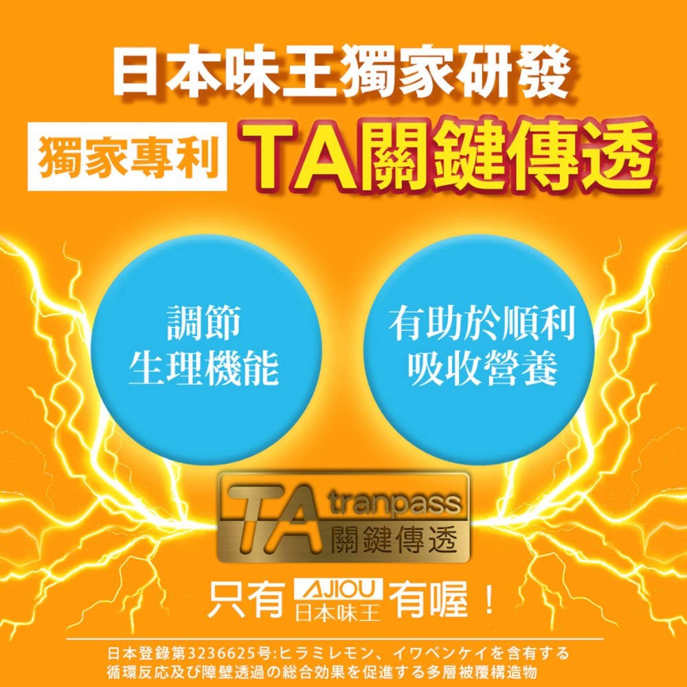 【日本味王】沛他麗命EX膜衣錠 30粒/盒 高單位B群 B1誘導體 TTFD 紅景天 牛磺酸 增強體力