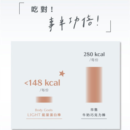 【Body Goals】Light 能量蛋白棒 38g/條 醇濃巧克力 戀莓白巧克力 高蛋白質 高纖 無麩質