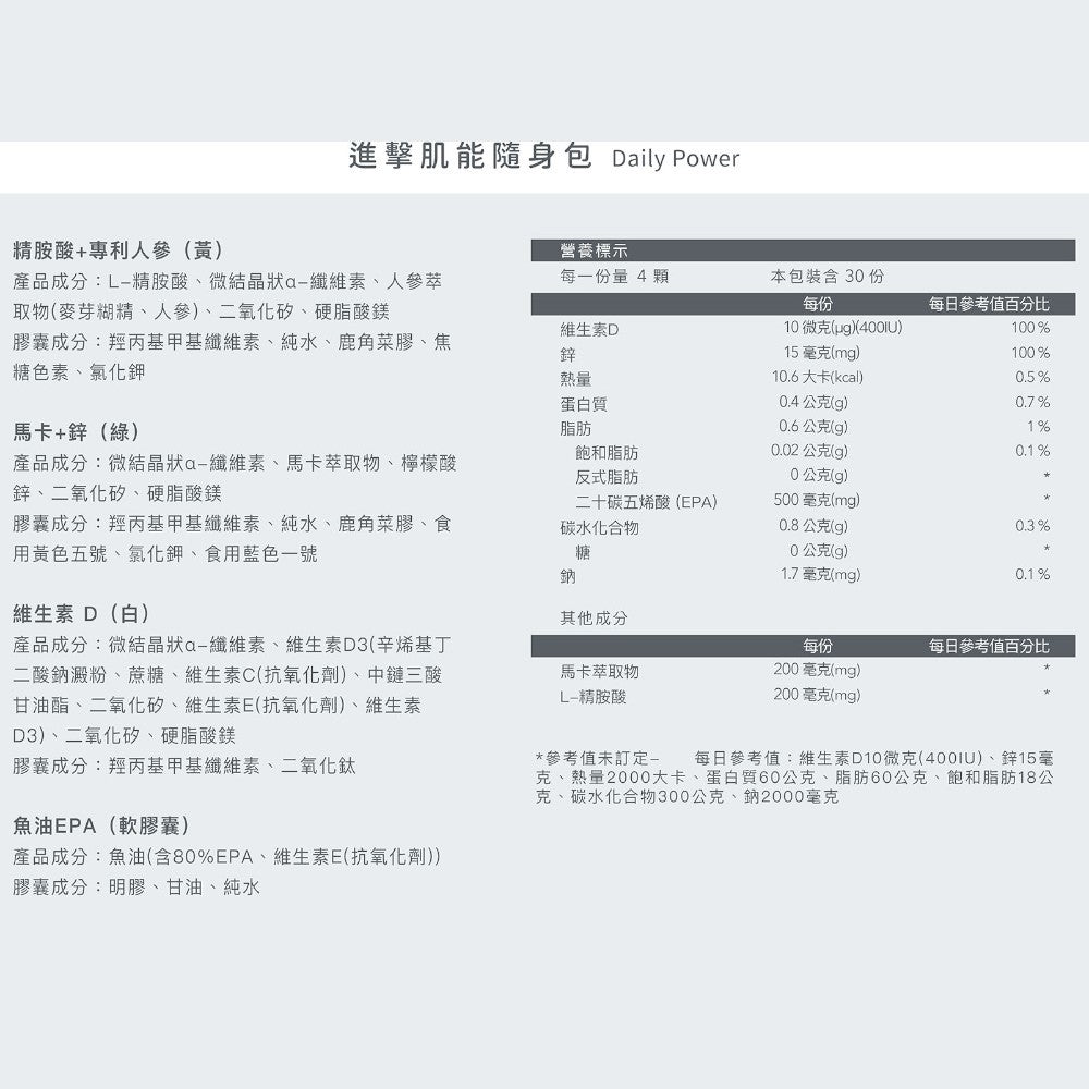 【Body Goals】進擊肌能隨身包 30包/盒 馬卡鋅 精胺酸人參 維生素D 魚油EPA 男性保養