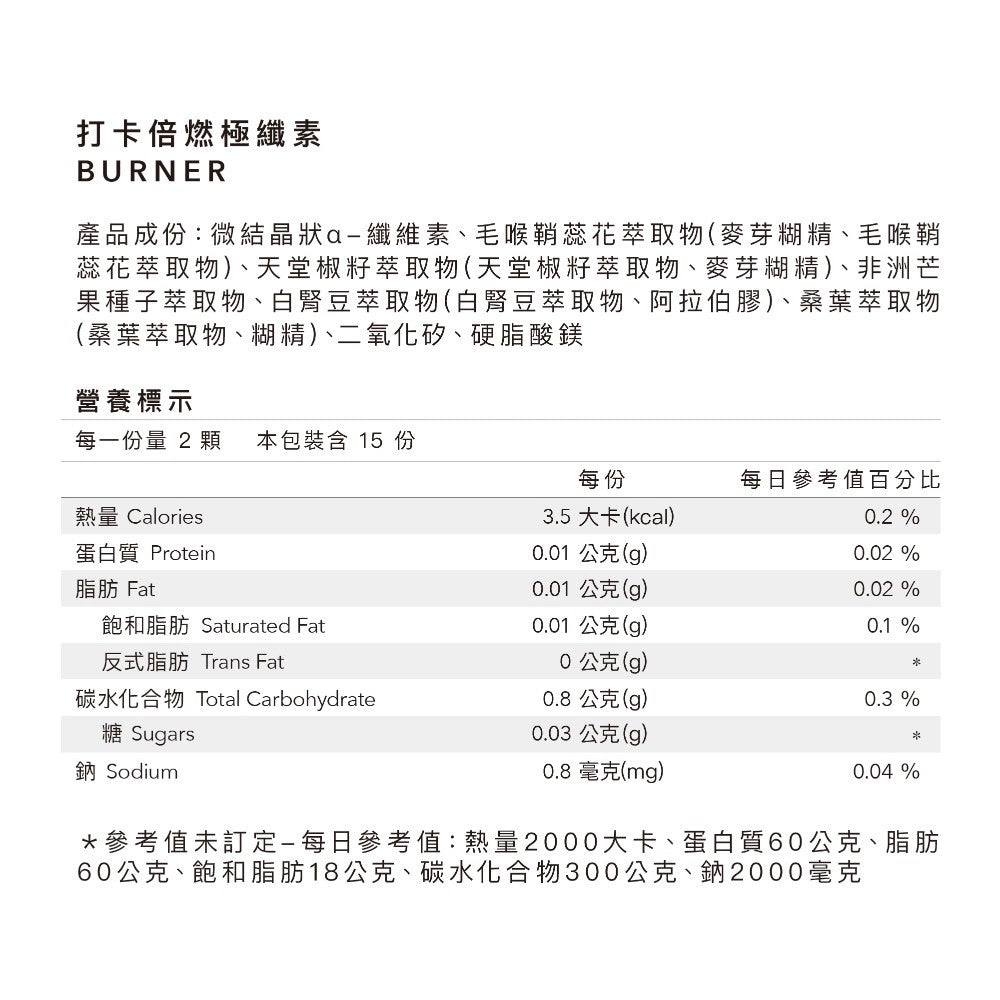 【Body Goals】打卡倍燃極纖素 30顆/瓶 體態管理 輕盈日常 膳食纖維 外食族 輕鬆代謝