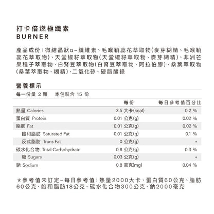 【Body Goals】打卡倍燃極纖素 30顆/瓶 體態管理 輕盈日常 膳食纖維 外食族 輕鬆代謝