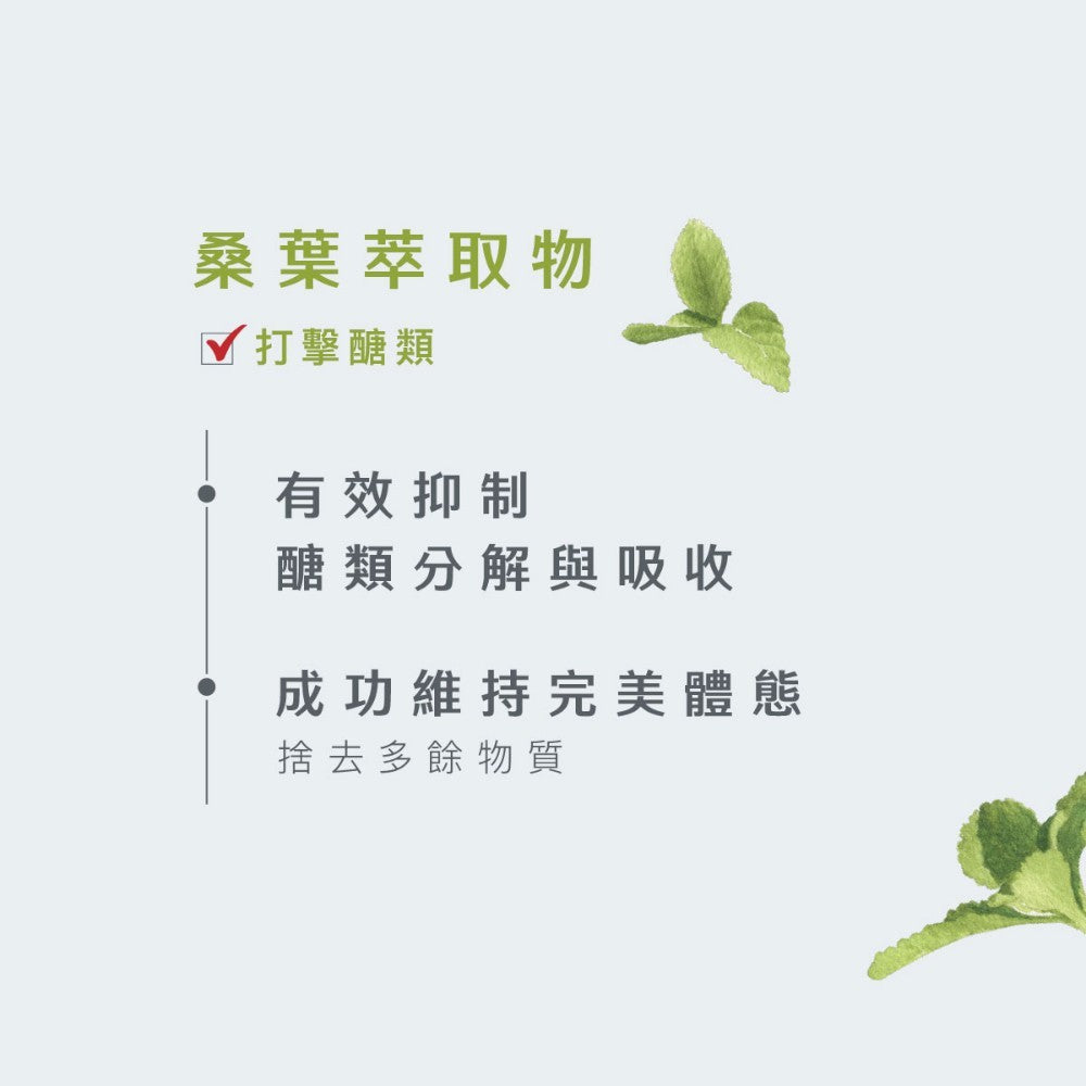 【Body Goals】打卡倍燃極纖素 30顆/瓶 體態管理 輕盈日常 膳食纖維 外食族 輕鬆代謝